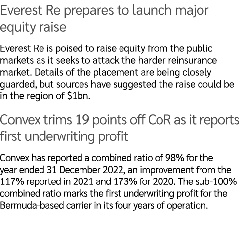 Everest Re prepares to launch major equity raise Everest Re is poised to raise equity from the public markets as it s...