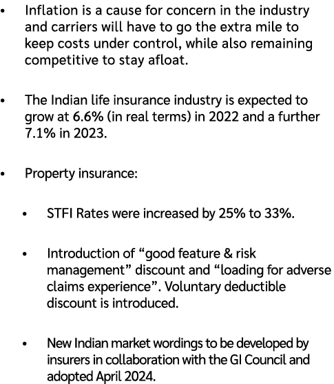 • Inflation is a cause for concern in the industry and carriers will have to go the extra mile to keep costs under co...